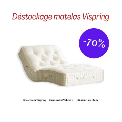 Matelas Vispring Regal Supreme 90 x 200 cm. Tension Firm